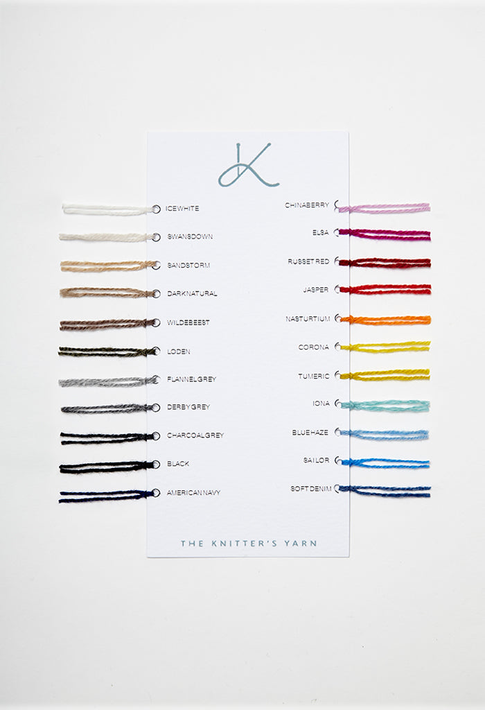 The Knitter's Yarn Swatch Card